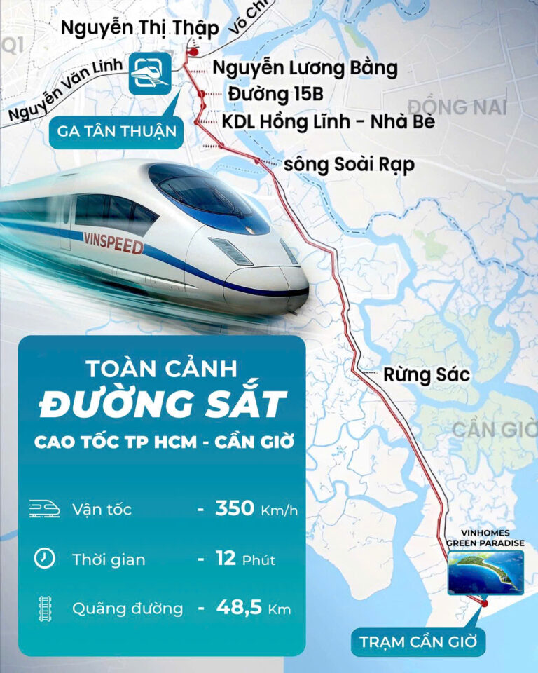 Ai sẽ hưởng lợi từ đường sắt cao tốc qua Cần Giờ?