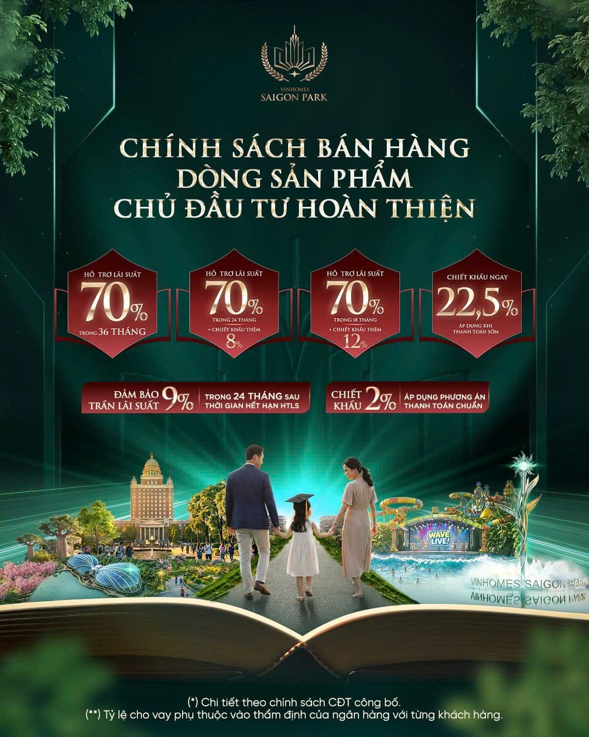 Nhà Phố Vinhomes Hóc Môn - Lựa Chọn An Cư Lý Tưởng
