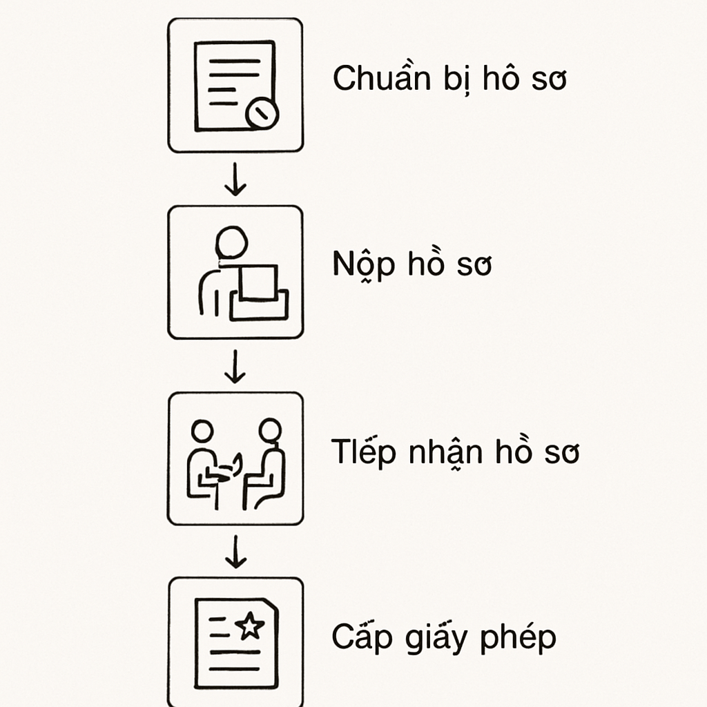 Quy hoạch Quận Tân Bình: Cập nhật mới nhất về phát triển đô thị