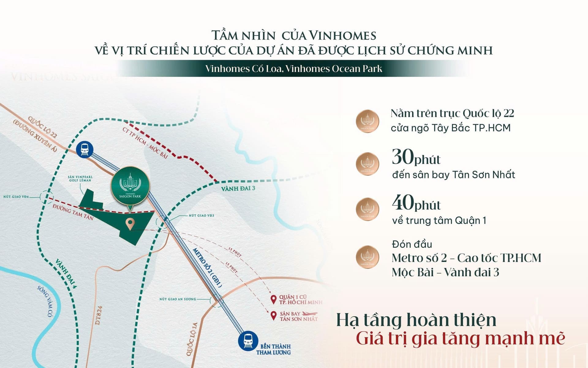 Hạ tầng TP.HCM khởi công nhiều dự án lớn, thúc đẩy kinh tế 2026