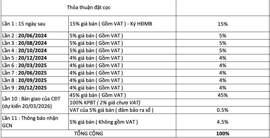 image-can-ho-the-tropical-beverly-solari-danh-gia-chi-tiet-11