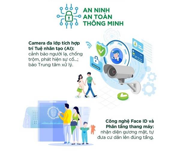 image-vinhomes-grand-park-4-tru-cot-tien-ich-dang-gia-00
