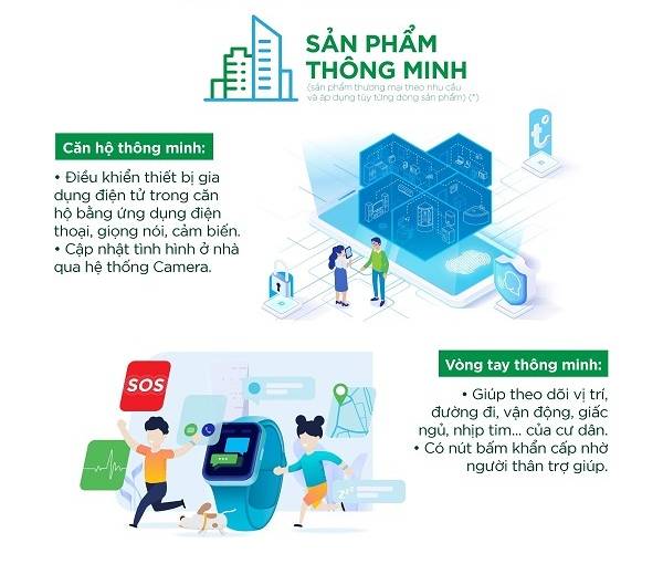 image-vinhomes-grand-park-4-tru-cot-tien-ich-dang-gia-30
