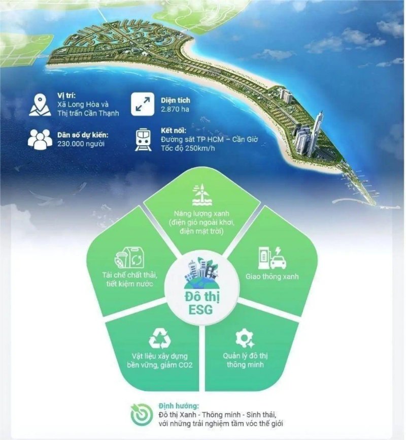 image-esg-vinhomes-green-paradise-dat-chuan-moi-phat-trien-ben-vung-80