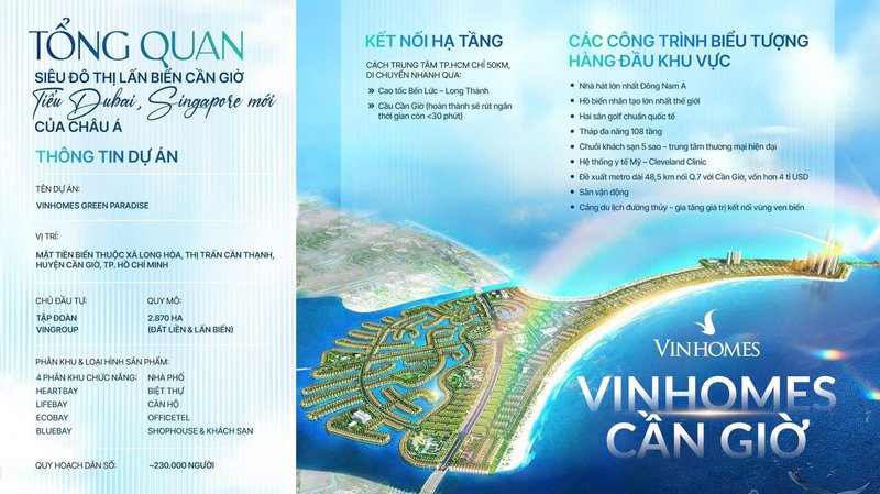 quy-hoach-1-500-phap-ly-vinhomes-green-paradise-can-gio 6-0