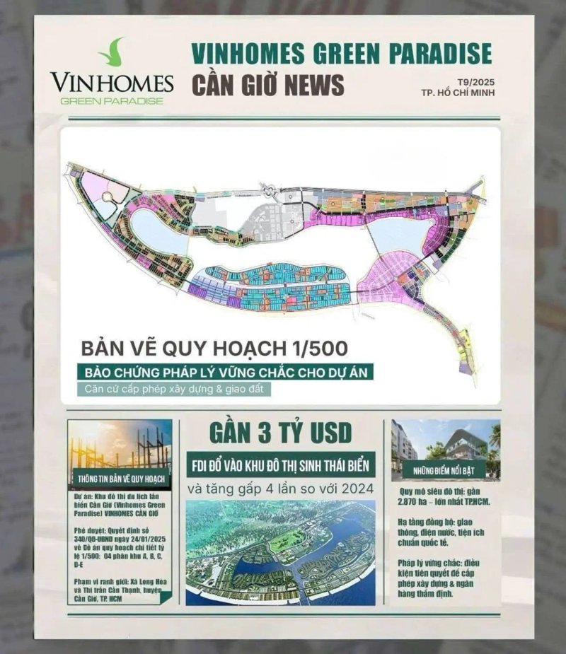 image-quy-hoach-1-500-vinhomes-can-gio-cap-nhat-moi-nhat-va-tac-dong-10